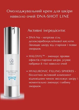 Разглаживающий крем для кожи вокруг глаз dna shot eye cream lambre 15 мл франция3 фото