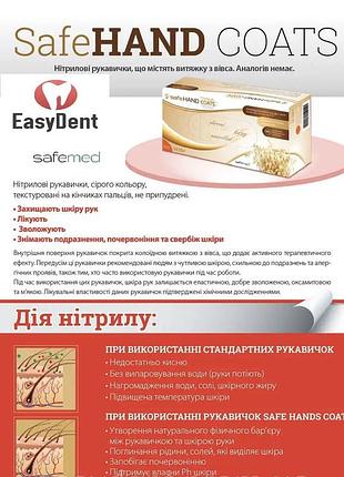 Перчатки нитриловые safe hand c.o.a.t.s