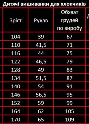 Ексклюзивна лляна  вишиванка для хлопчика з сімейної колекції " на крилах кохання "5 фото