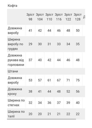 Легка піжама бавовняна, легкая пижама хлопковая6 фото