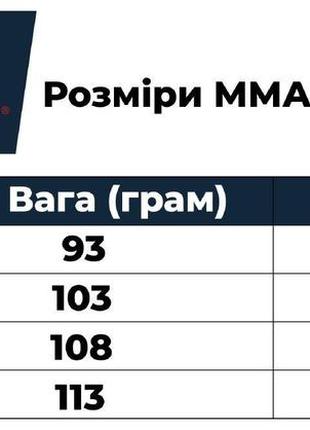 Перчатки для mma powerplay 3058 черно-красные m8 фото