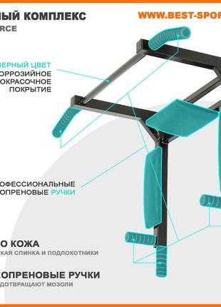 Настенный тренажер турник брусья пресс 3 в 1 iron force, купить6 фото