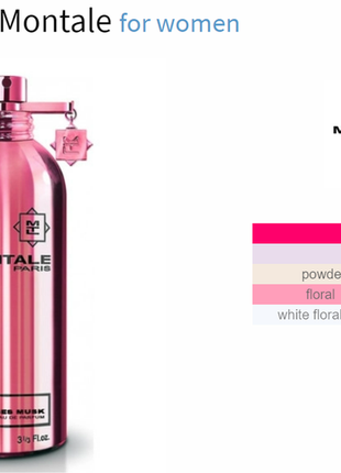 Нишевые духи montale roses musk 10 ml оригинал