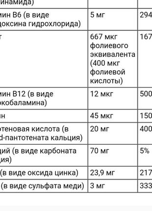 Комплекс витаминов группы в + цинк stress b iherb ❤️3 фото