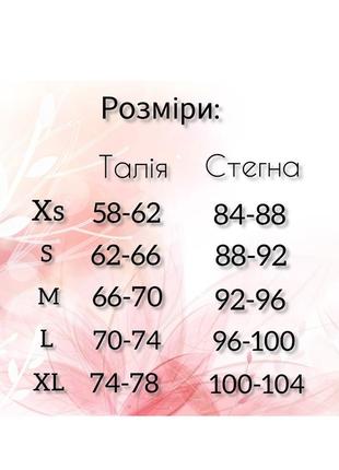 Трусики стринги