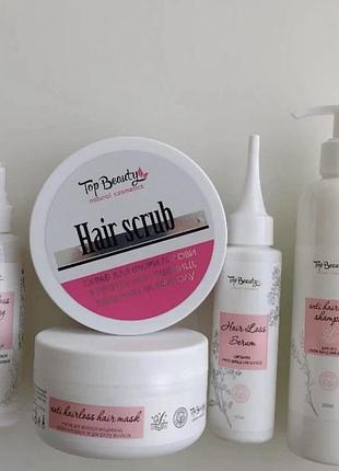 Набір проти випадіння