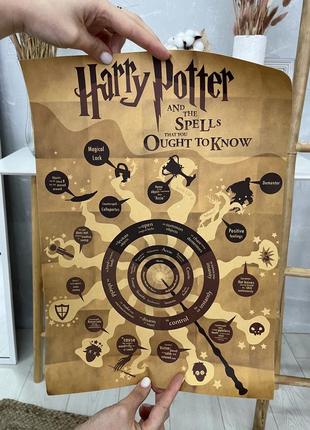 Плакат газета гарри поттер, хогвартс, дамблдор, сириус блэк, гермиона, беллатриса