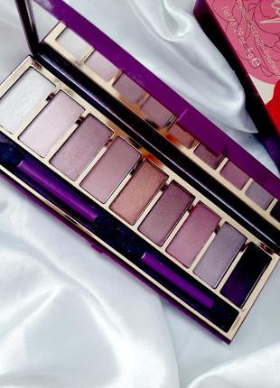 Domenique cosmetics палетка