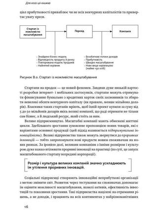 Книга «священна книга стартапера. як збудувати успішну компанію» боб дорф, стив блэнк9 фото