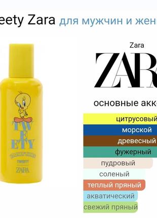 Детская туалетная вода zara  tweety looney tunes 30ml4 фото