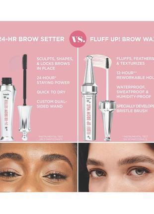 Benefit cosmetics fluff up brow flexible brow-texturizing wax жидкий воск для бровей