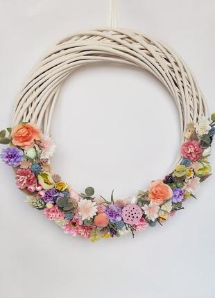 Пасхальна корзина 9