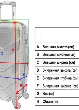 Дорожня валіза на колесах 2019 маленька шампань4 фото