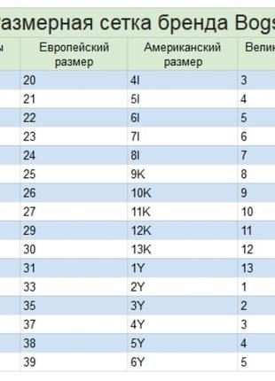 Резиновые сапоги на мальчика унисекс6 фото