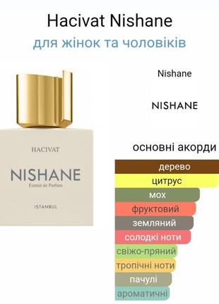 Тесте hacivat nishane2 фото