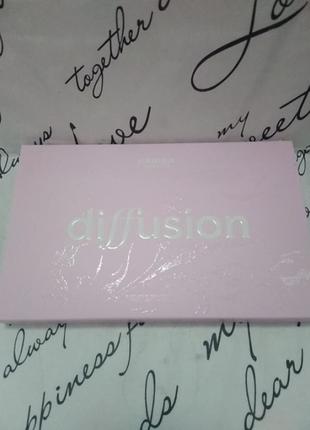 Тени для век от parisa