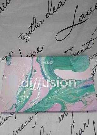 Тени для век от parisa