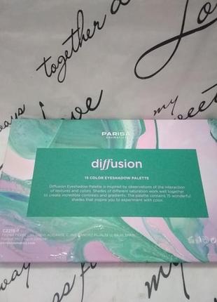 Тени для век от parisa