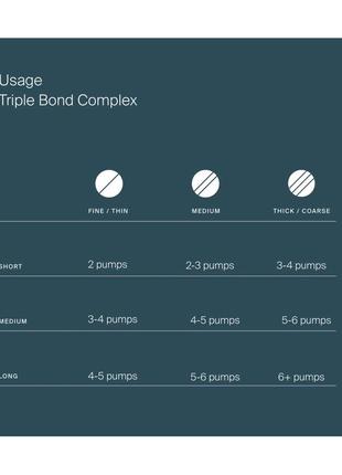 Living proof triple bond complex leave-in hair treatment восстанавливающая несмываемая...