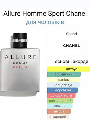 Тестер allure homme sport2 фото