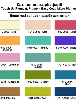 Набор для покраски без чистки основной 40 мл."dr.leather" touch up pigment