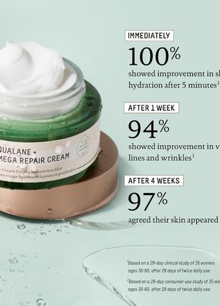 Глибоко зволожувальний і відновлювальний крем для обличчя biossance squalane + omega repair cream4 фото