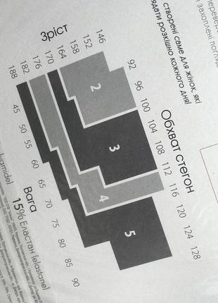 Колготки defile comfort 100 den ден microfibra капроновые колготы женские без...