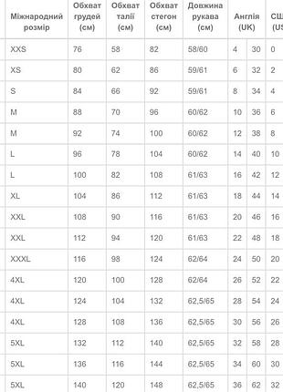 Плаття, сукня