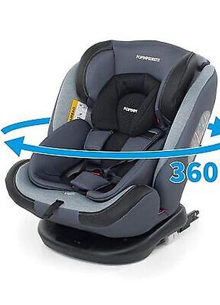 Автокресло 0-36 кг foppapedretti italia