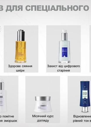 Lr zeitgard сироватка для обличчя з ніацинамідом 30 ml6 фото