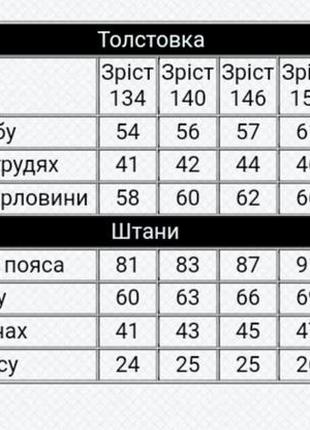 Базовый спортивный костюм на молнии, стильный современный спортивный костюм, спортивный костюм на замке2 фото