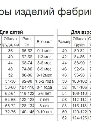 Комплект перо цвета в ассортименте3 фото