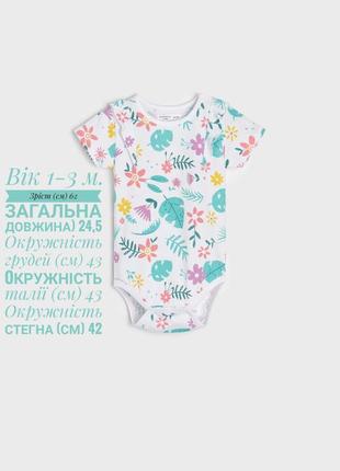 💙💛боді від 0 до 3 місяців