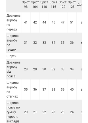 Легка піжама бавовняна шорти і футболка, лёгкая хлопковая пижама шорты и футболка4 фото