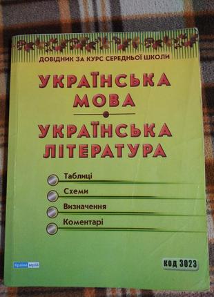 Подготовка к зно,все від початка вивчення мови та літератури.