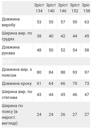 Легкая хлопковая пижама для подростков, подростковая пижама3 фото