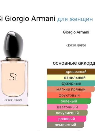 Оригинальный пробник 
giorgio armani si eau de parfum_1,2ml8 фото