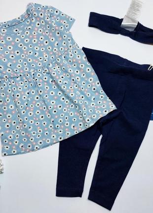 Костюмчик перхотила