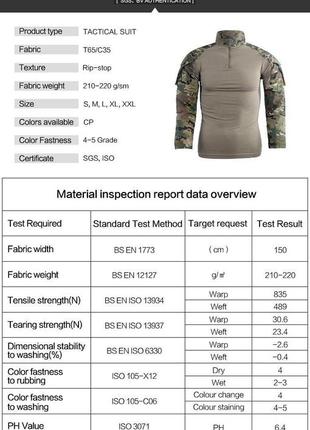 Військова форма зсу, тактичний військовий комплект одягу g2 - колір мультикам з комплектом захисту, розмір l9 фото
