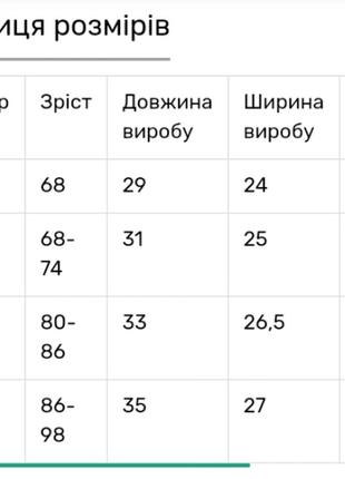 Комплект тройка