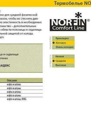Термобелье norfin comfort line (  размер xxl. xxxl )3 фото
