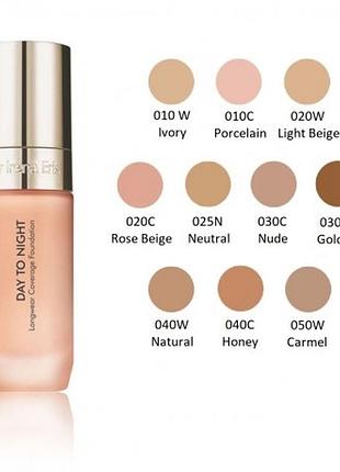 Dr irena eris day to night longwear coverage foundation тональна основа 040w natural