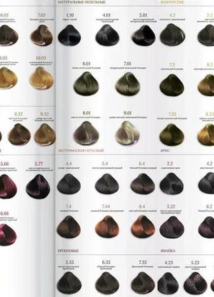 Крем-краска для волос brelil colorianne prestige 6/38 (темный шоколадный блонд), 100мл2 фото