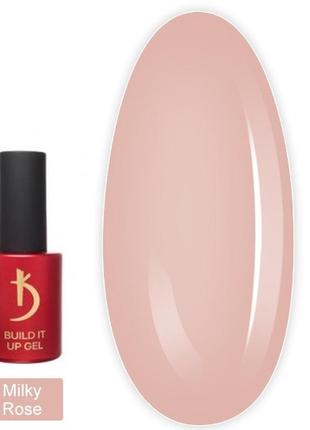 Моделювальний гель build it up gel "milky rose" kodi, 15 мл