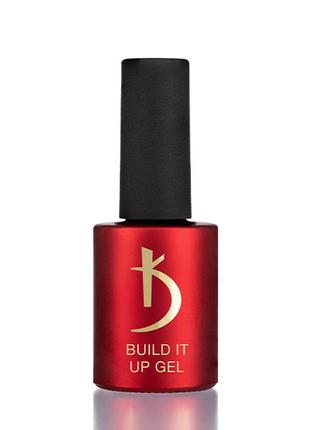 Моделювальний гель build it up gel "short nails" kodi, 15 мл