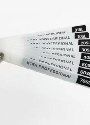 Гель-лак kodi №010 sl (ніжно-персиковий), 8 мл2 фото