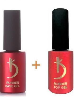 Каучукова база і каучуковий топ kodi, по 7 мл