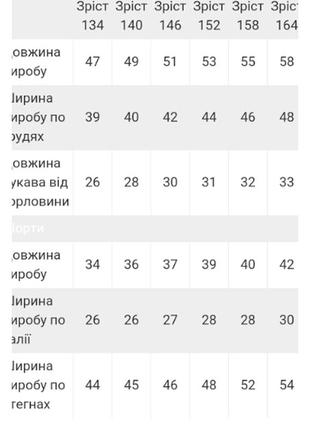 Пижамы для девочек4 фото