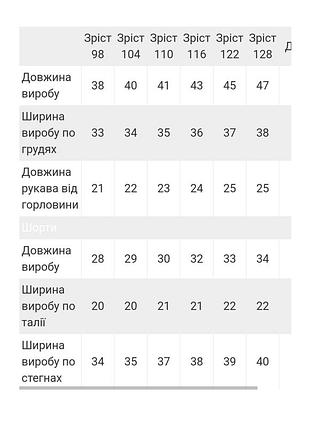 Бавовняна піжама легка, хлопковая пижама легкая, гарна піжама підліткова, гарна піжама для дівчат7 фото