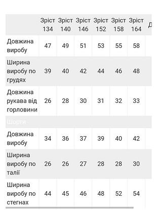 Бавовняна піжама легка, хлопковая пижама легкая, гарна піжама підліткова, гарна піжама для дівчат6 фото